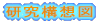 Zւ